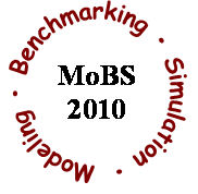 MoBS